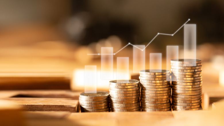coins and price graph