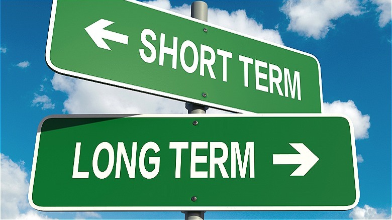 Can You Still Make Trades After The Market Closes?