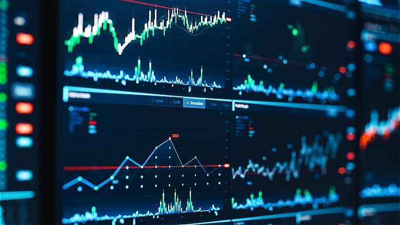 Screen tracking stock prices