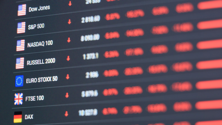 Stock market indices in red