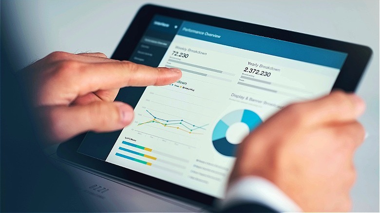 Financial account performance overview
