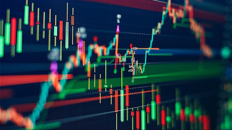 Stock market charts