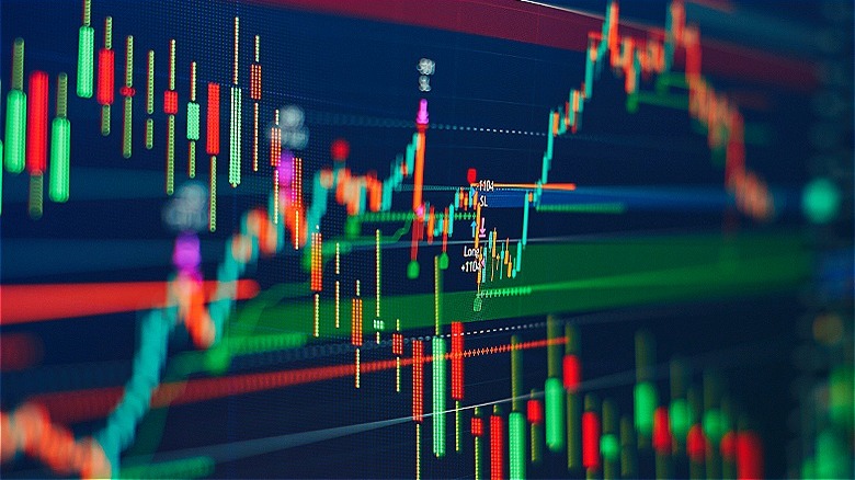 A stock market chart