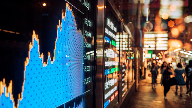 Financial markets graph