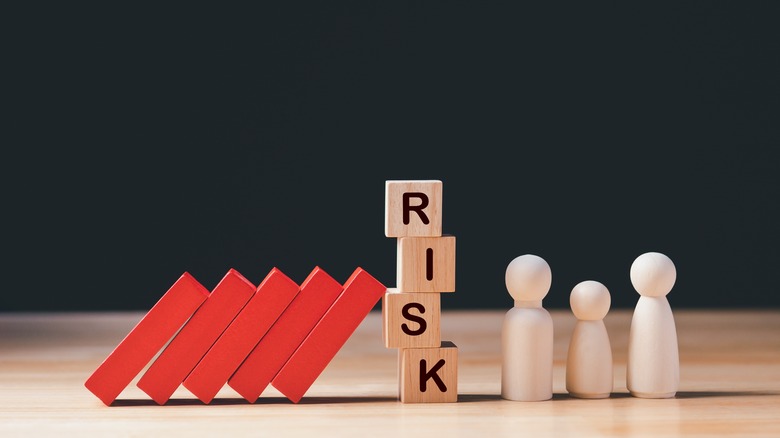 Risk image