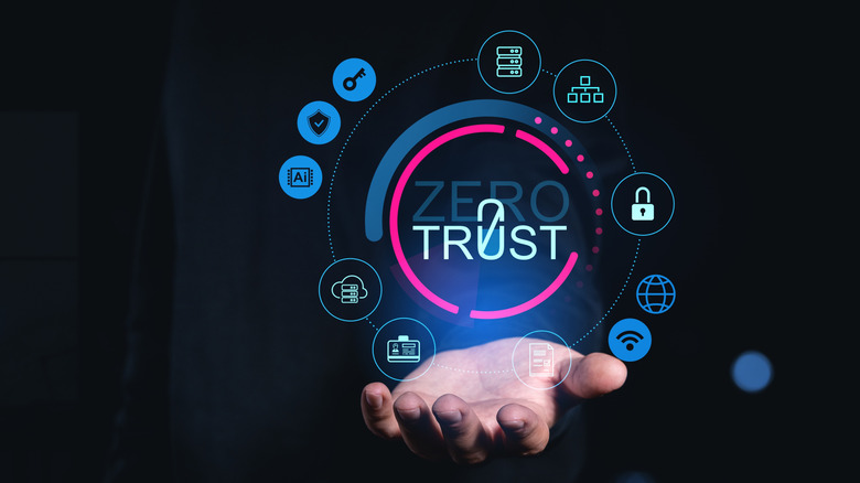 Human hand holding glowing zero trust cybersecurity icons in creative digital style on dark background.