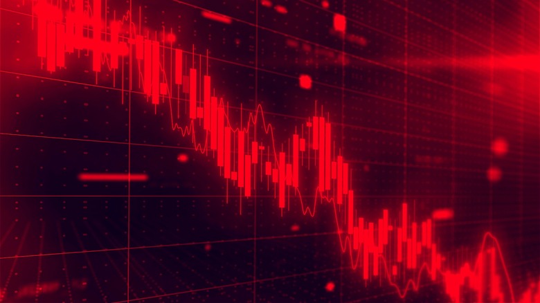 Declining market performance chart