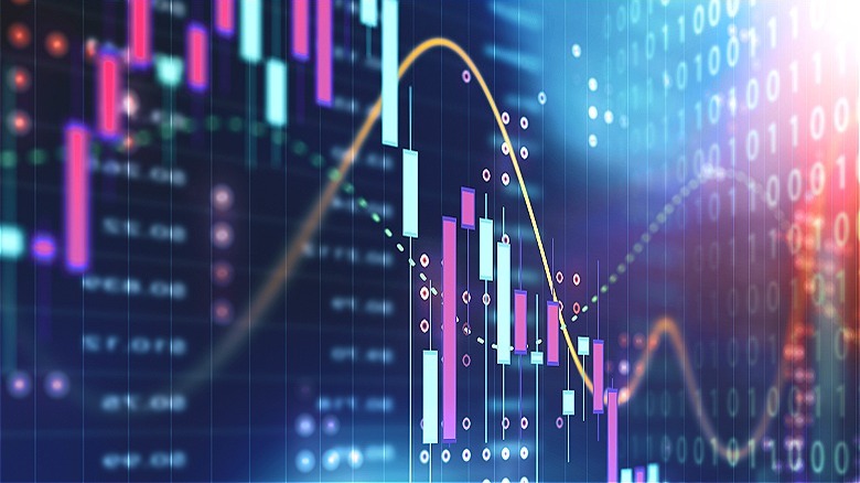 Stock chart candlesticks