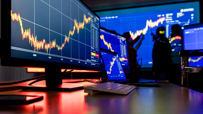 financial chart