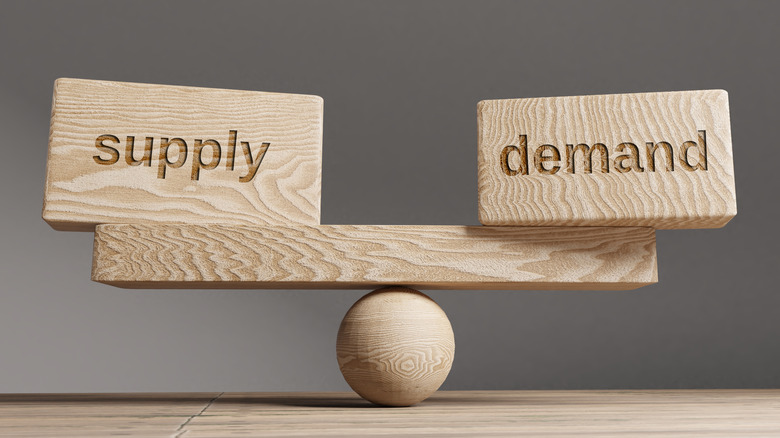 Supply and demand model