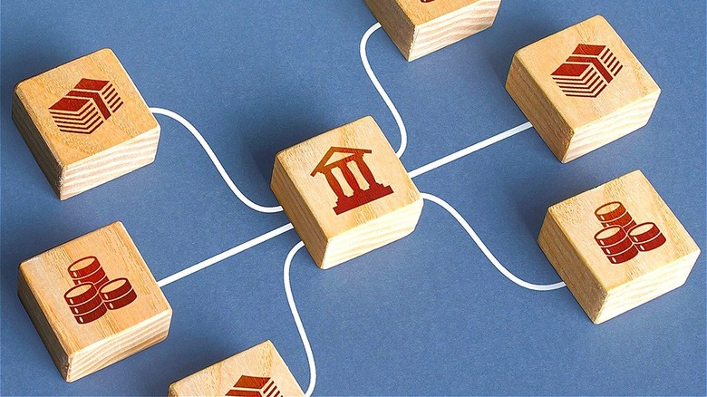 Bank and money blocks connected