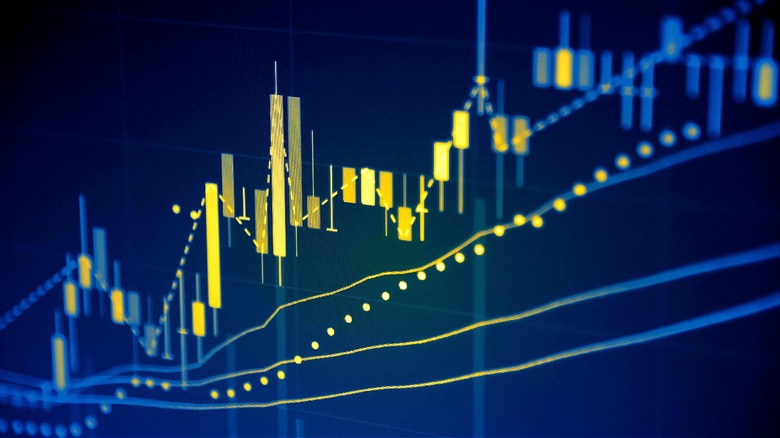 Gold and blue candlestick chart