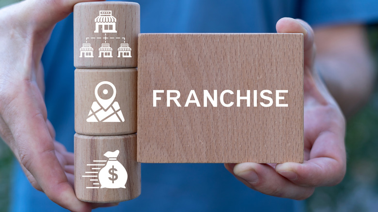 Franchise business concept represented by wooden blocks