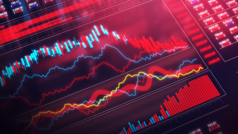 market data with a red tinge suggesting negative movement
