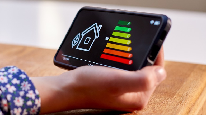 peak vs off peak power usage