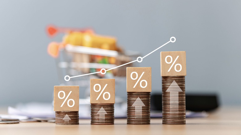 Rising interest rates