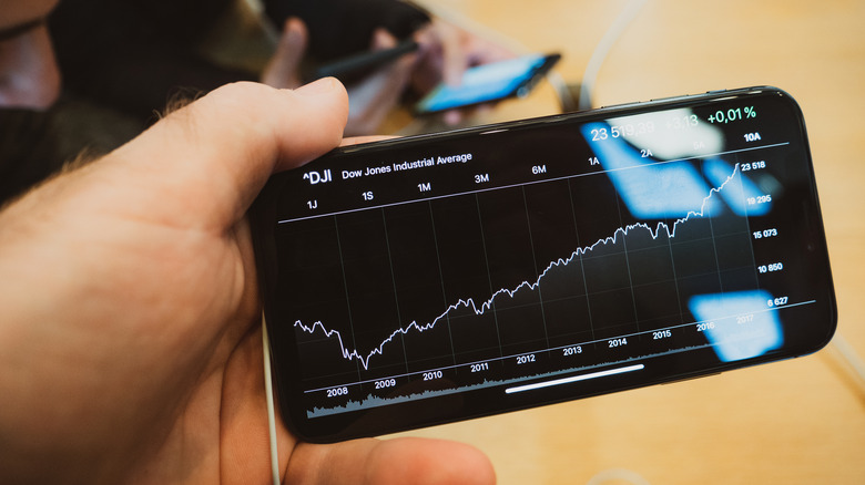 Dow Jones on mobile phone