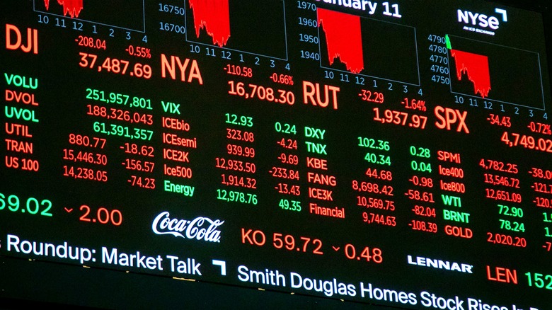 Stock market indexes at NYSE