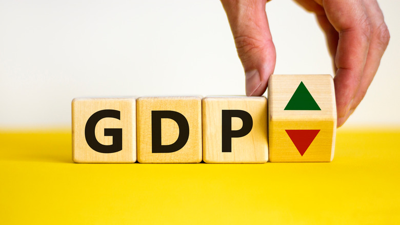 GDP