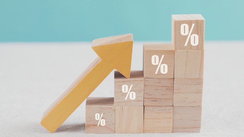 upward price movement