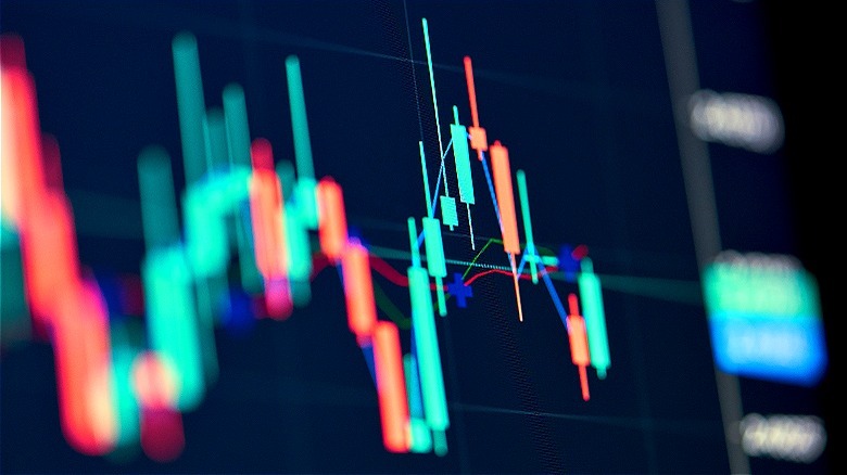 Charting market shares on computer