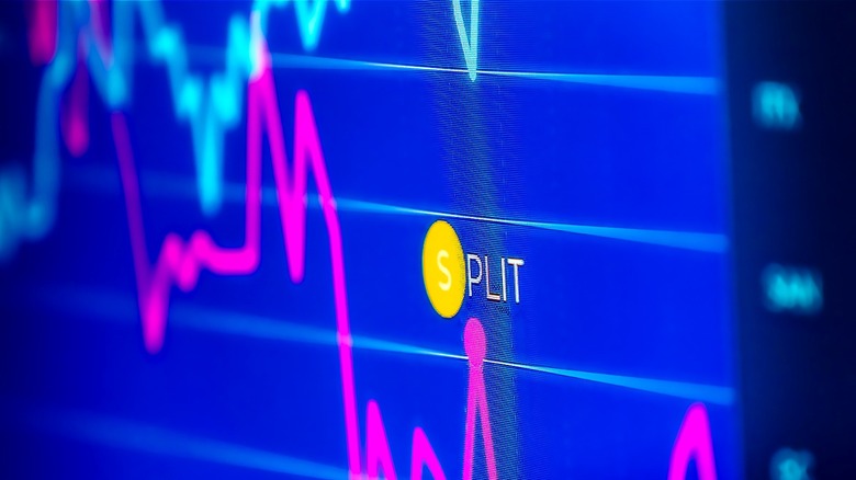 What Is A Stock Split And How Does It Work?