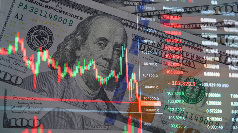 $100 bills and stock market chart