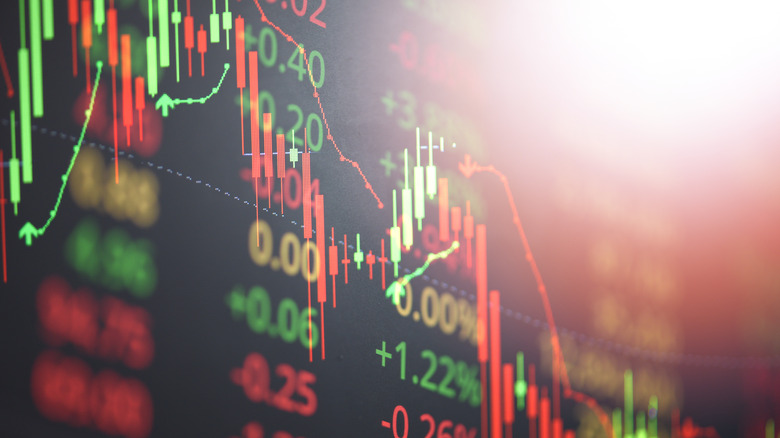 Graph showing market crash