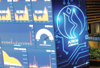 Borsa İstanbul güne kazançla açıldı