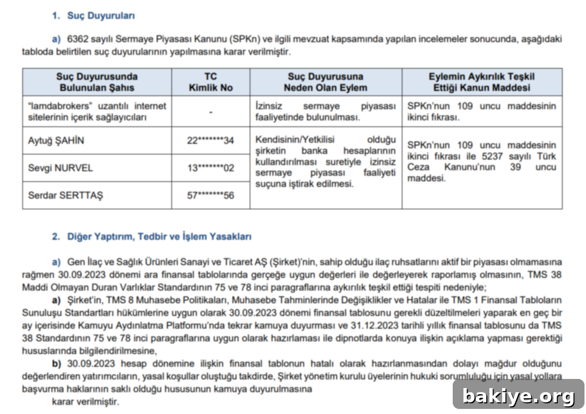SPK'dan flaş ceza kararı 2 SPK Bülteni İçeriği