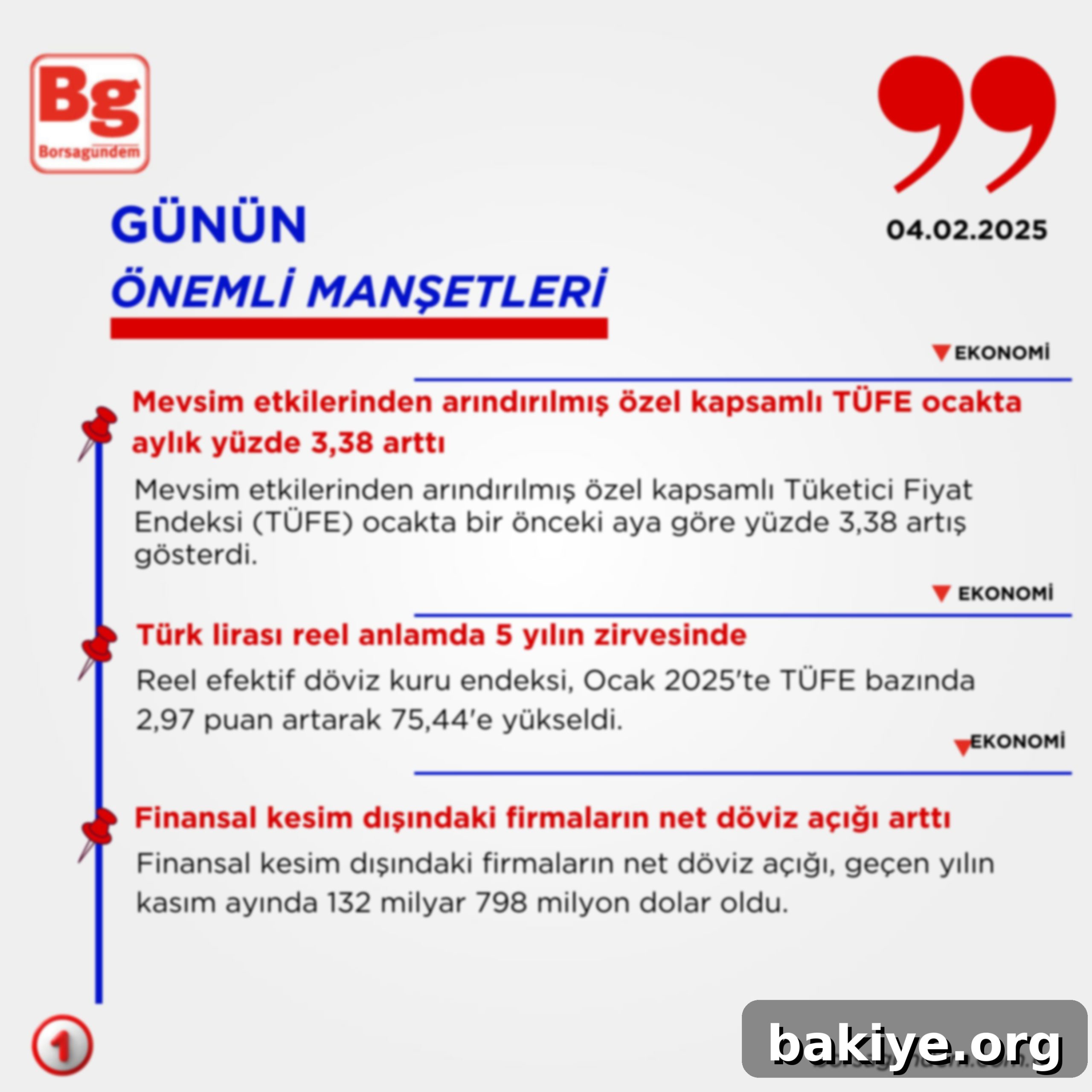Günün Nabzı 2 Türk Lirası ve ekonomik göstergeler