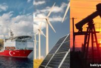 Ocakta enerji ithalat faturası %25,7 hafifledi