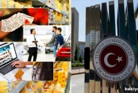 İç Ticaretin 2025 Yol Haritası