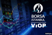 THYAO Endeks Kontratı Hafta Başında Yükselişte