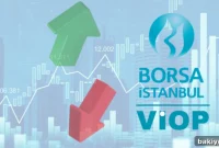 VİOP Endeks Kontratı Yatay Açıldı