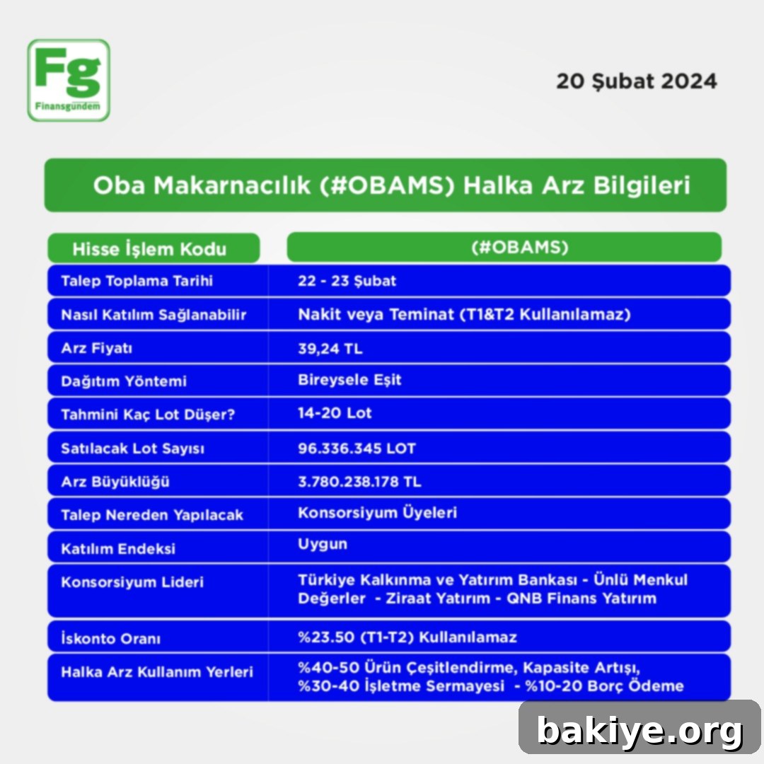 Oba Makarnacılık 1 Mart'ta Borsaya Çıkıyor 2 Oba Makarnacılık Halka Arz