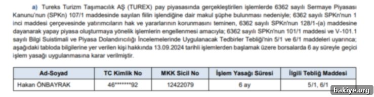 SPK'dan Piyasaya Sıkı Kontrol 2 SPK 2024-47 Bülteninde Yer Alan Geçici İşlem Yasağı Kararı Tablosu