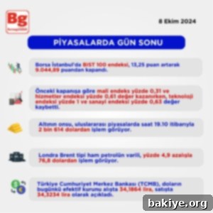 Piyasa Kapanış Değerlendirmesi 2 Borsa İstanbul