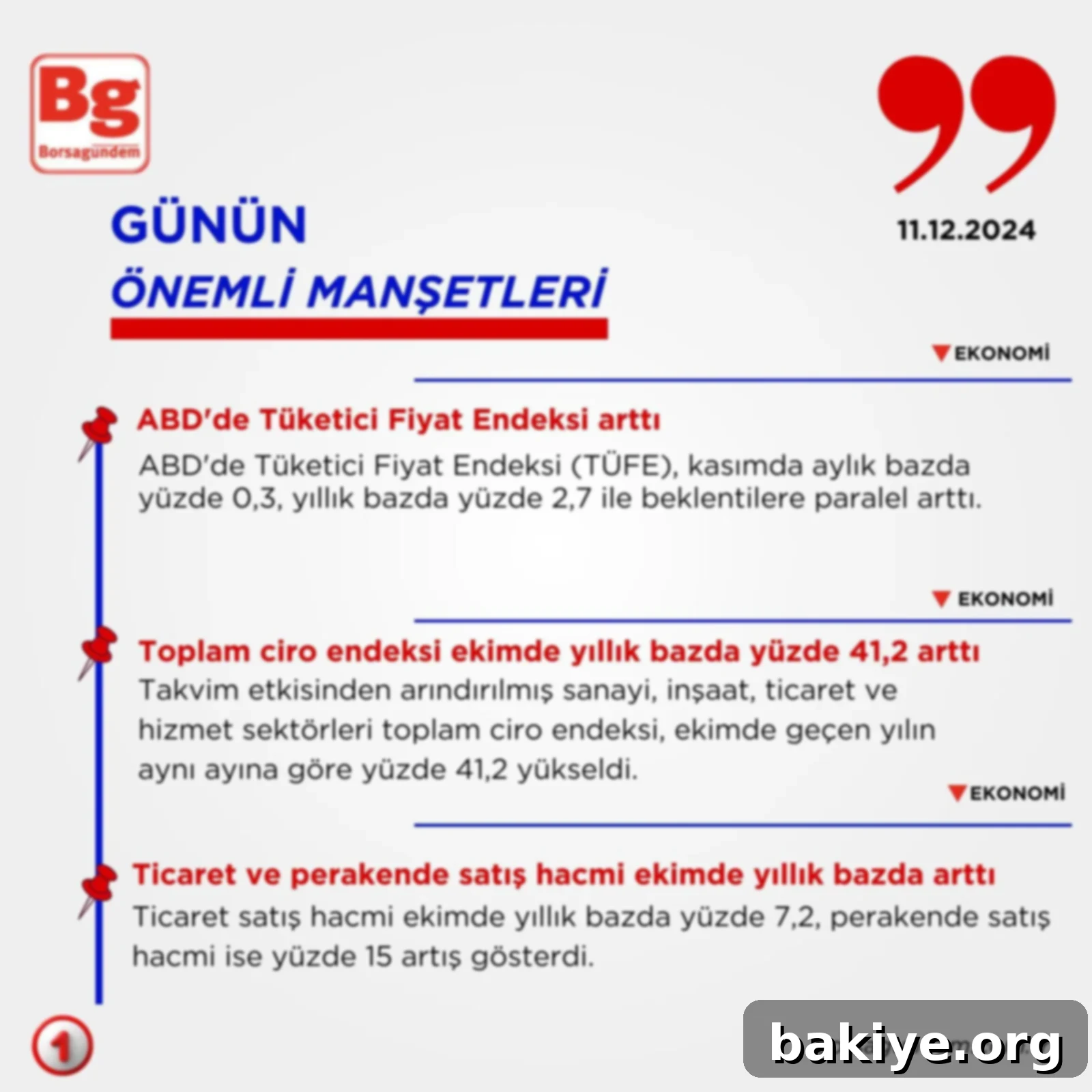 Gündemin Ana Başlıkları 2 ABD ekonomik verilerini gösteren grafikler ve analizler