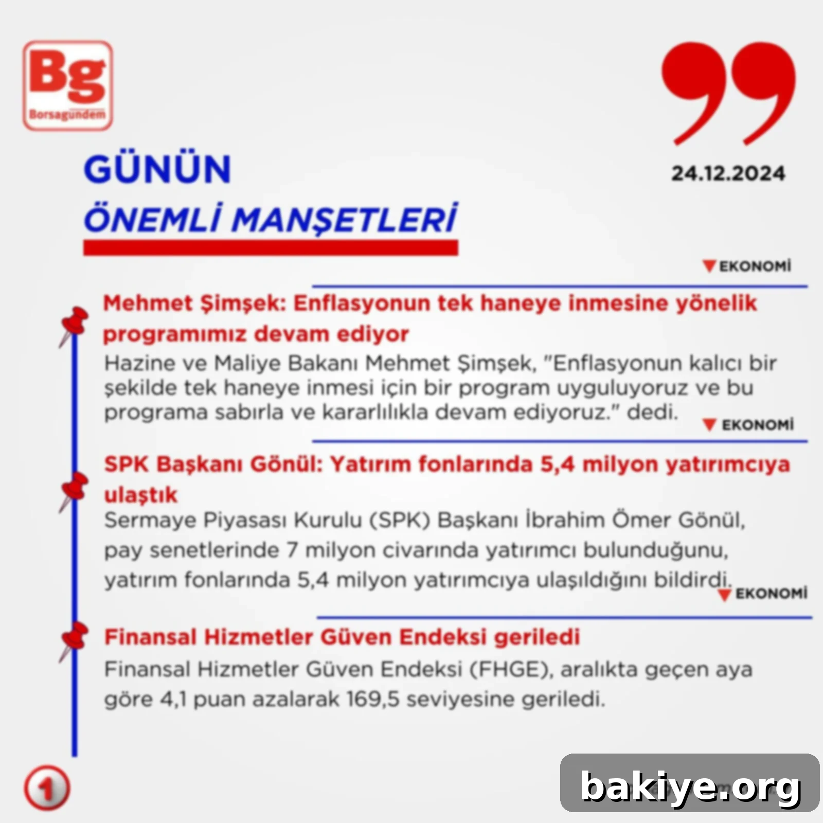 Gündemin Nabzı 2 Finansal piyasaların güven endeksi grafiği