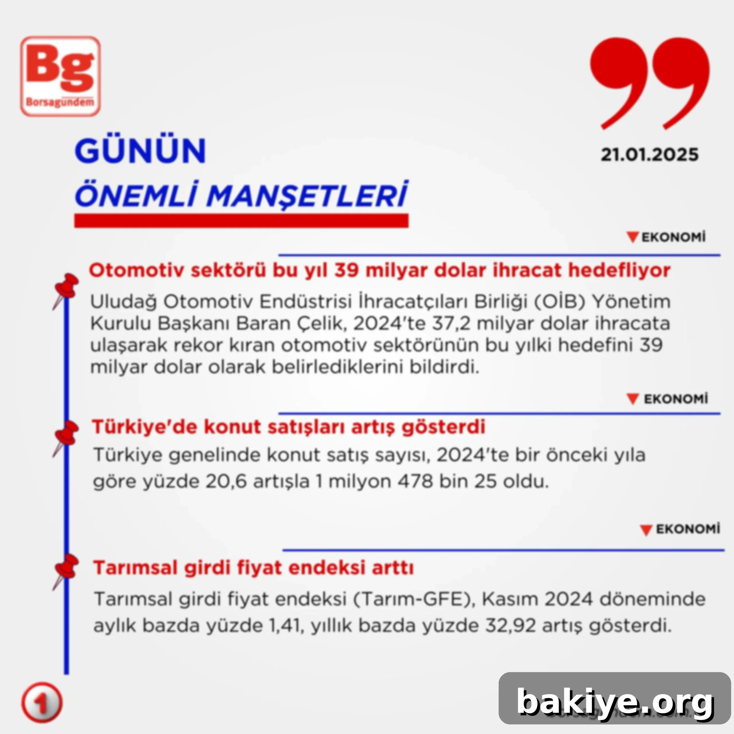 Günün Nabzı 2 Türkiye Ekonomisinin Temel Sektörleri