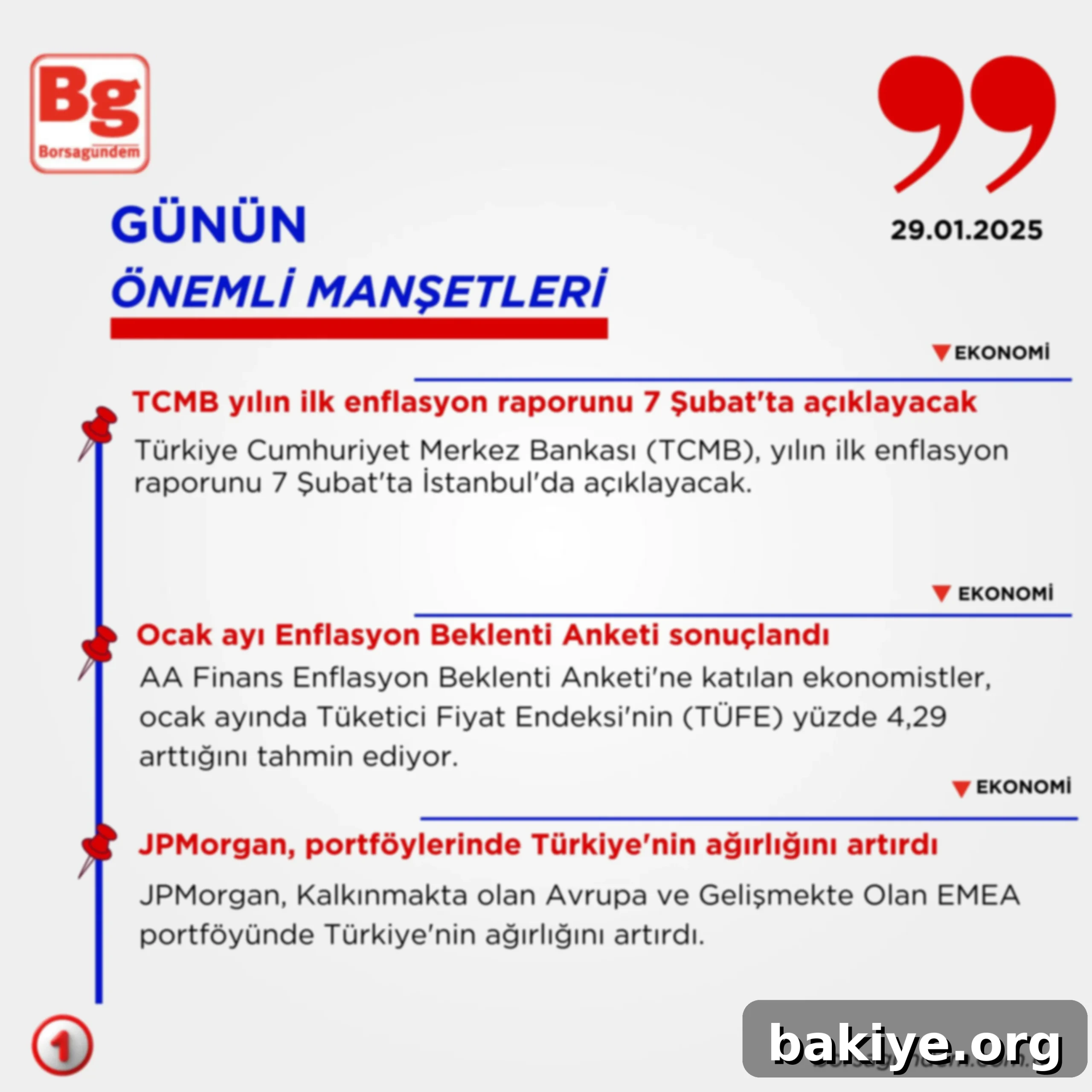 Bugünün Manşetleri 2 Kripto para piyasasında grafikler, dijital simgeler ve trend göstergeleri