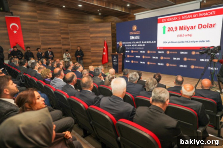 Bakan Bolat'tan İhracatın Nabzı 2 img 56233 1