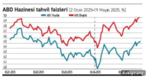 Takmaya Değer Mi 2 Fö Tablo 20052025 1