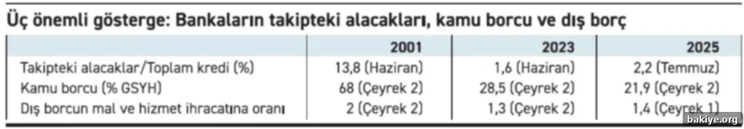 Koşullar Ağır, Sonuçlar Uzak 2 Fö Haber Tablo 18092025