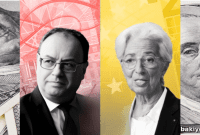 Küresel Merkez Bankacılığı Gündemi