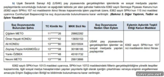 SPK'dan İdari Para Cezası ve Suç Duyurusu 5 S U Ç2