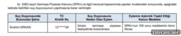 SPK'dan Suç Duyuruları 3 Suç2-4