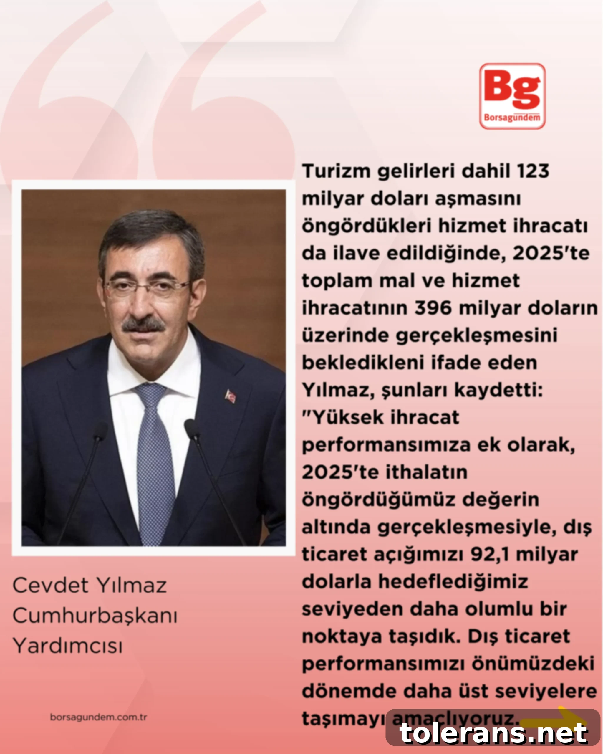 Ekonomide Haftanın Nabzı 5 Türkiye Ekonomisi Değerlendirmesi 4
