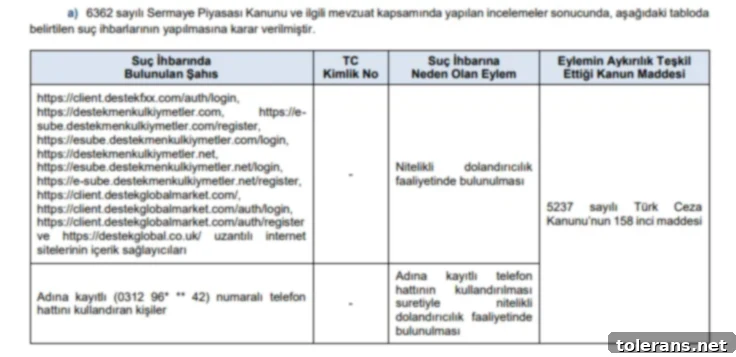 Suç Duyurusu-1